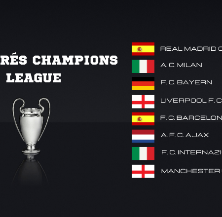 Palmarés de la Champions League de la UEFA (Historial de Campeones)