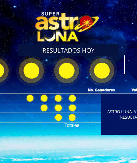 Resultados Astro Luna 14 de febrero de 2024