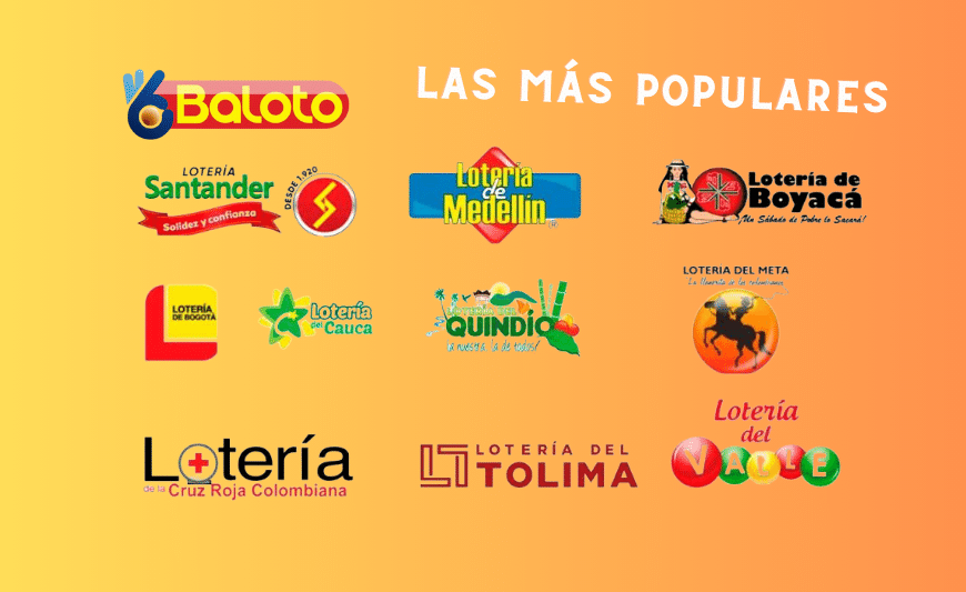 Las loterías más popular en Colombia