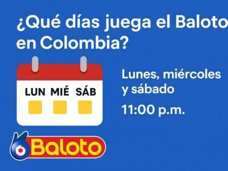 ¿Qué días juega el Baloto? Nuevo día para jugar