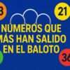 Números que más caen en el Baloto